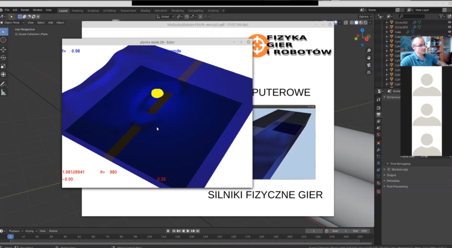 e-wizyta uczniów białostockiego 1LO i 4LO